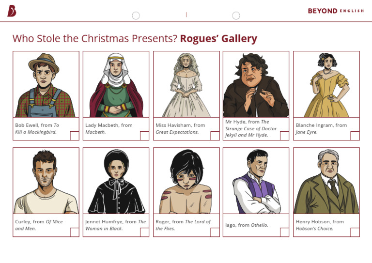Character Analysis of Literary Villains | PDF