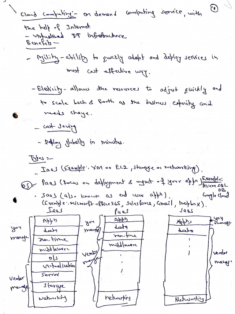 Cloud Notes | PDF