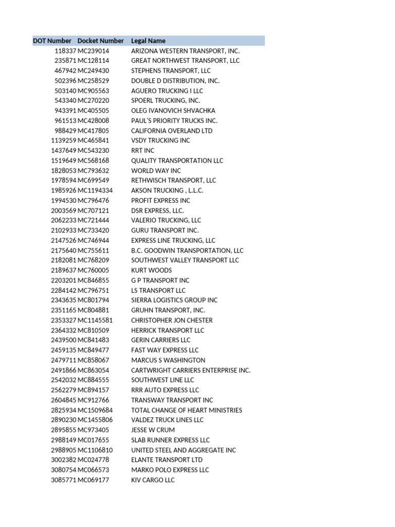 Carrier Search Results | PDF
