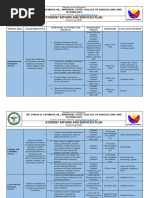 CHED CMO No 63 S. 2017 Policies and Guidelines On Local Off Campus ...