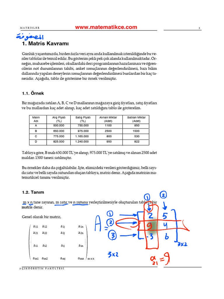 Lineer Cebir 1998 | PDF