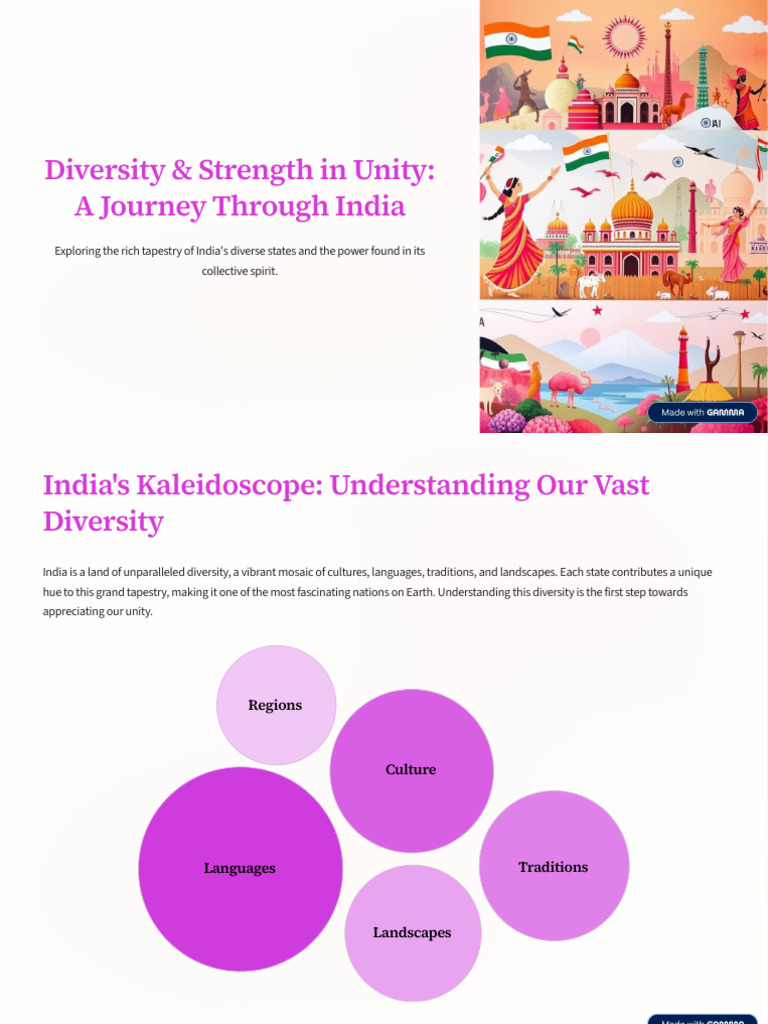 Diversity and Strength in Unity A Journey Through India | PDF