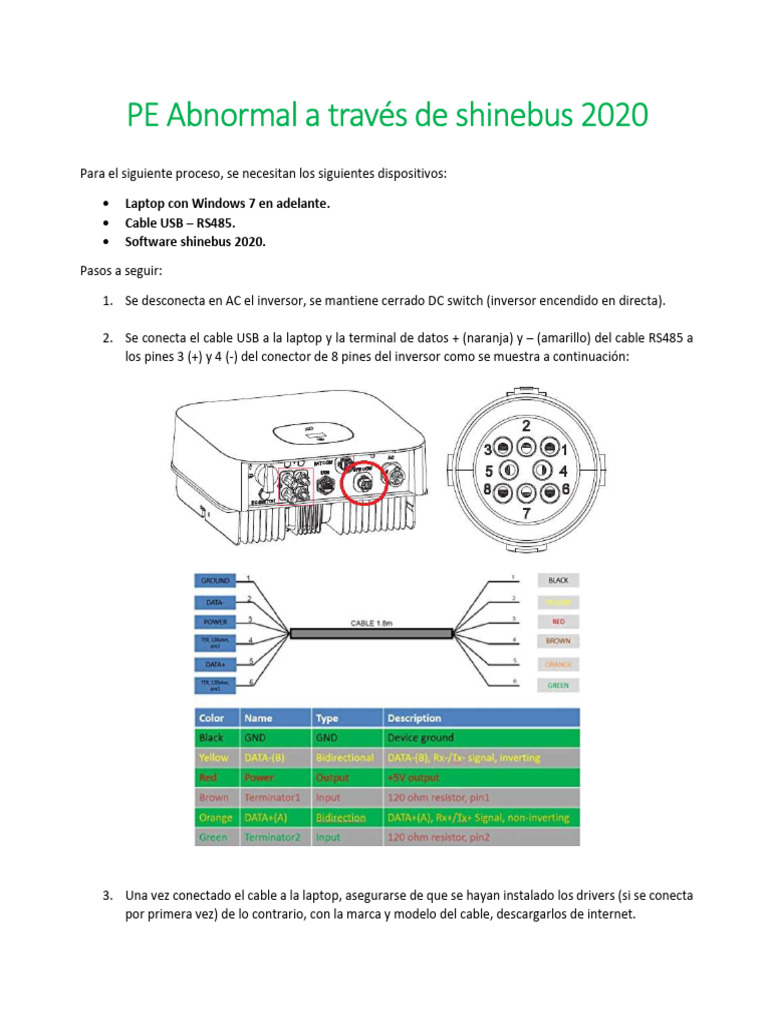 Shinebus 2020 PE Abnormal MIN TLX | PDF