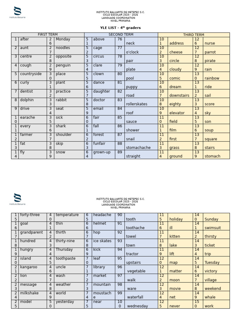 Yle List 4th Graders | PDF