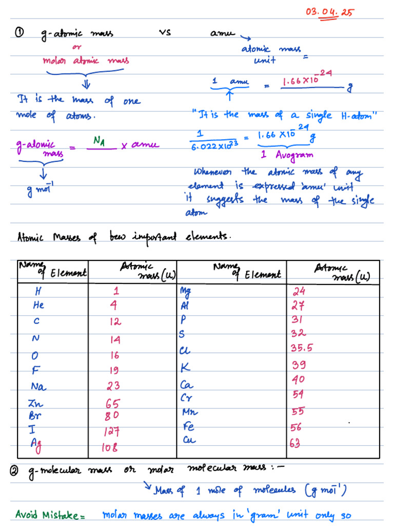 Atomic and Molecular Mass Concepts | PDF | Redox | Mole (Unit)