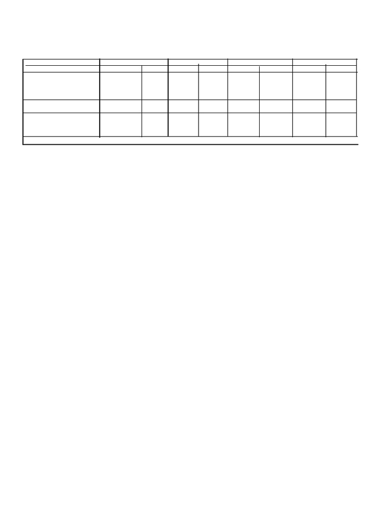 Stock Statement Summary 2018-2019 | PDF