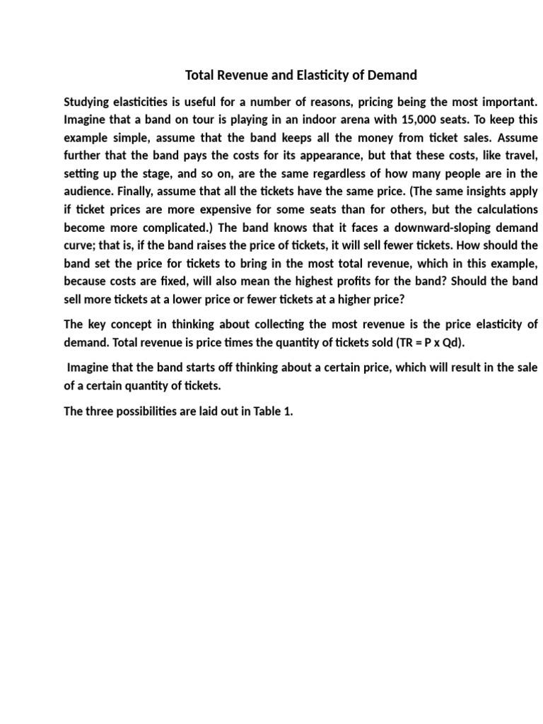 Total Revenue and Elasticity of Demand Case | PDF | Demand | Elasticity ...