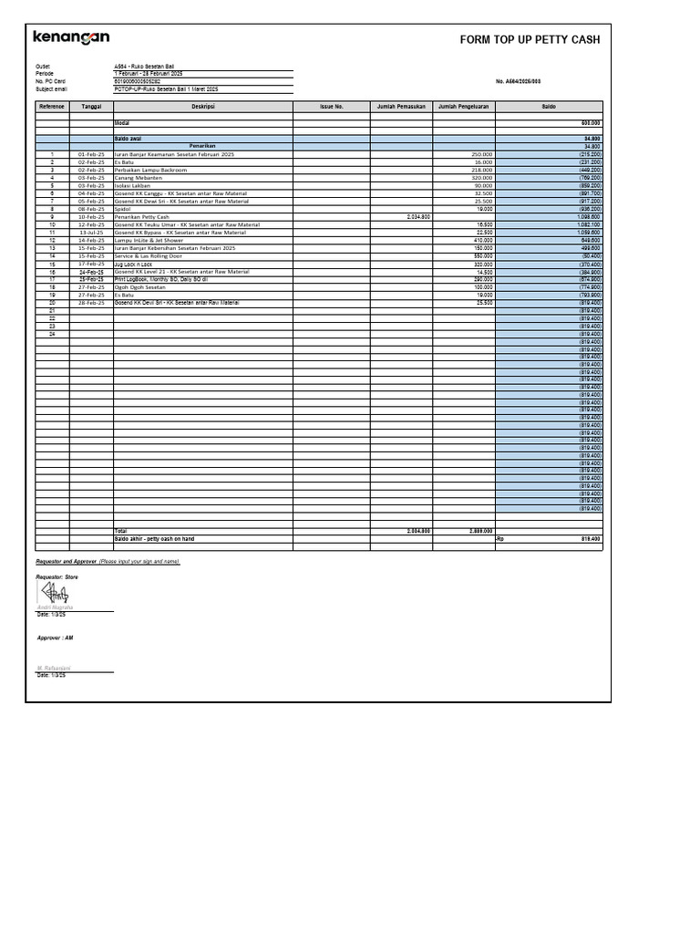 Form Top Up Petty Cash 1 Maret 2025 | PDF