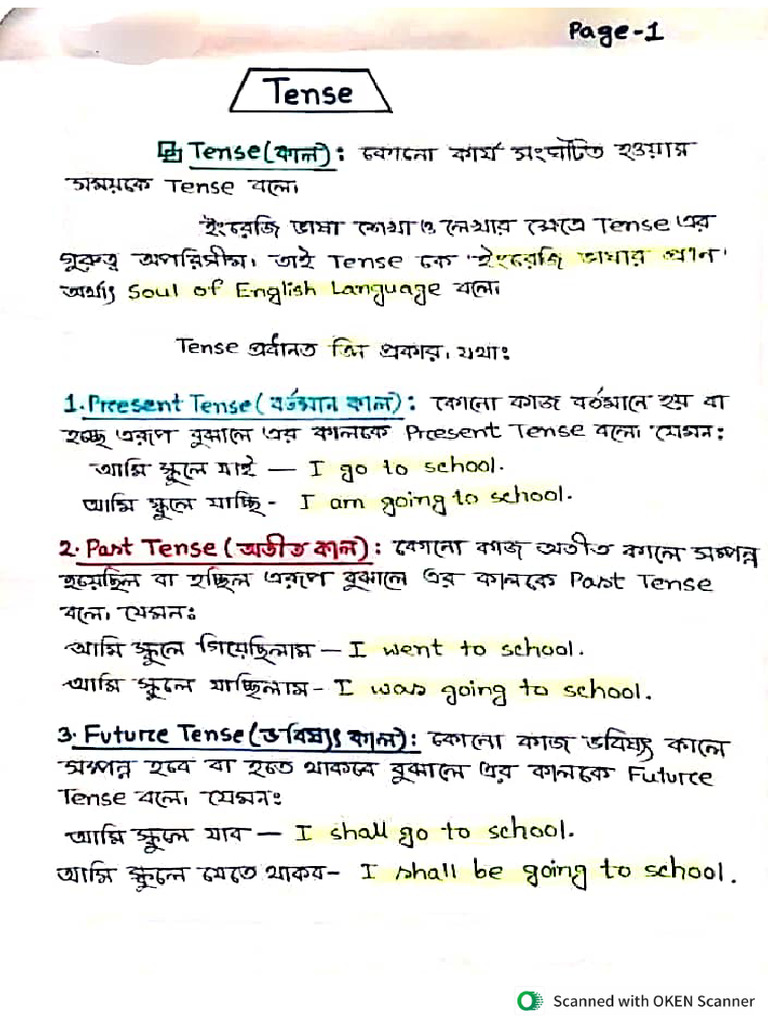 Tense @siddique Sir | PDF