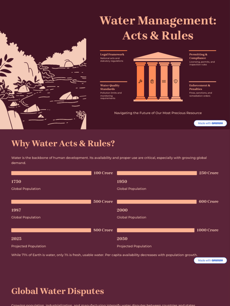 Water Policy and Irrigation Framework | PDF | Water | Earth Sciences