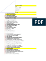 Data Industri Besar Bekasi Berdasar Web Disperindagkop 2005 Dan 2007