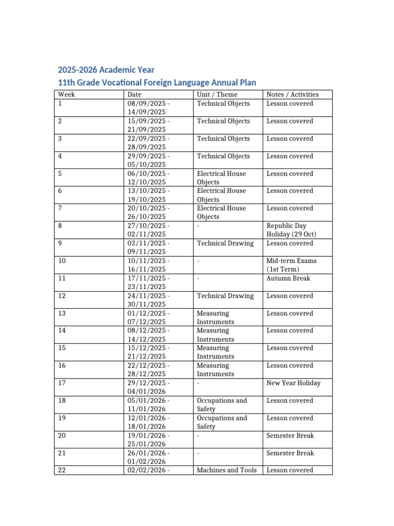11th Grade Vocational Language Plan | PDF | Academic Term
