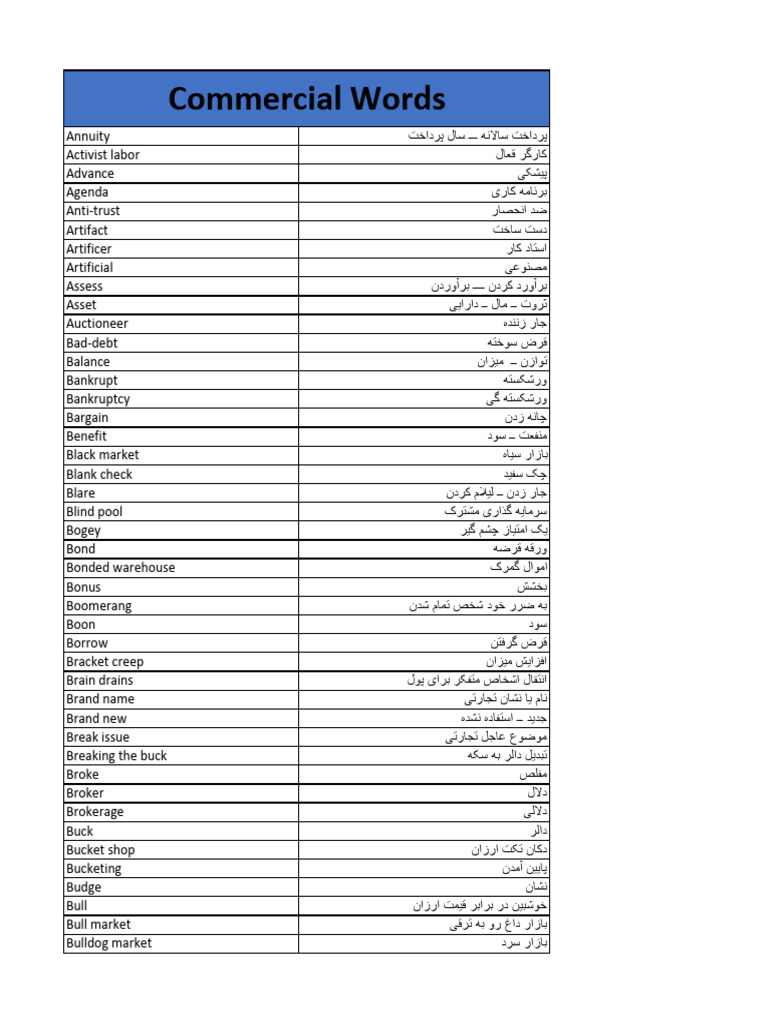 Commercial Words's PDF | PDF