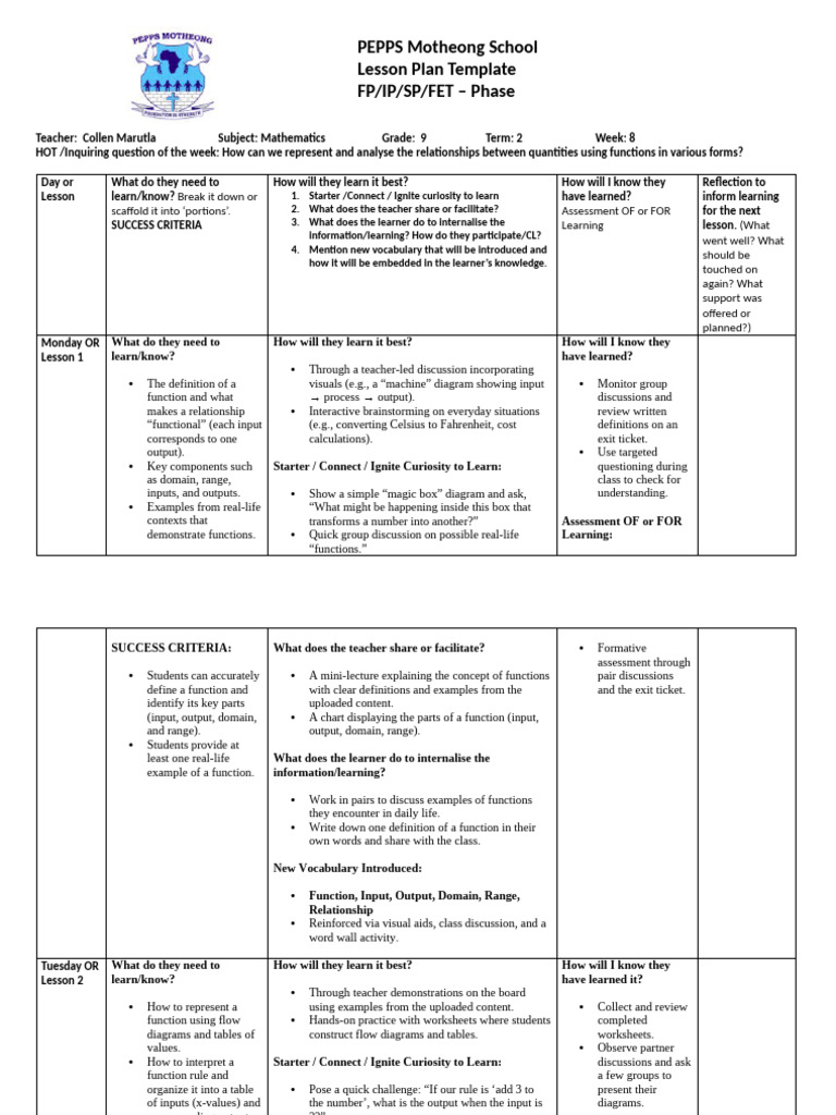 Grade 9 Mathematics Functions Lesson Plan | PDF | Cartesian Coordinate ...