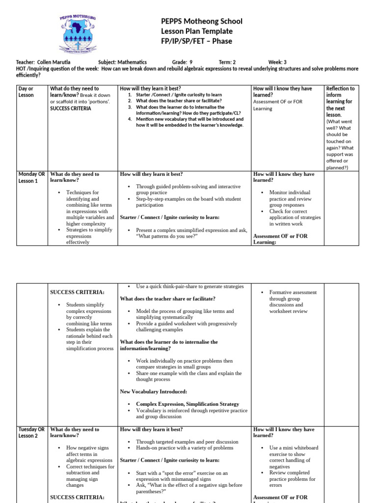 Grade 9 Algebra Lesson Plan Term 2 | PDF | Exponentiation | Learning