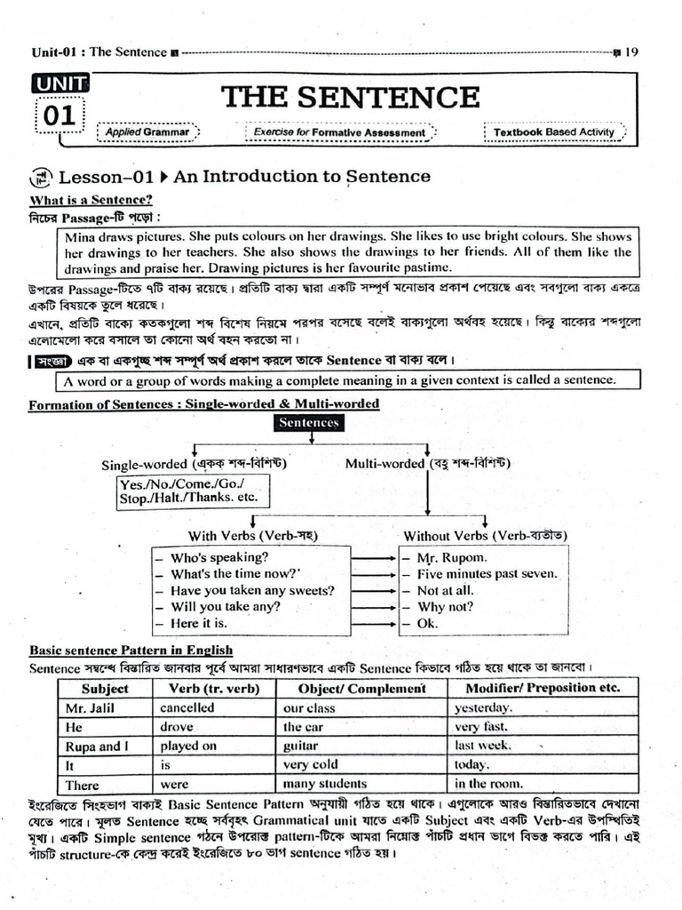 Class 7 English 2nd Paper Guide | PDF