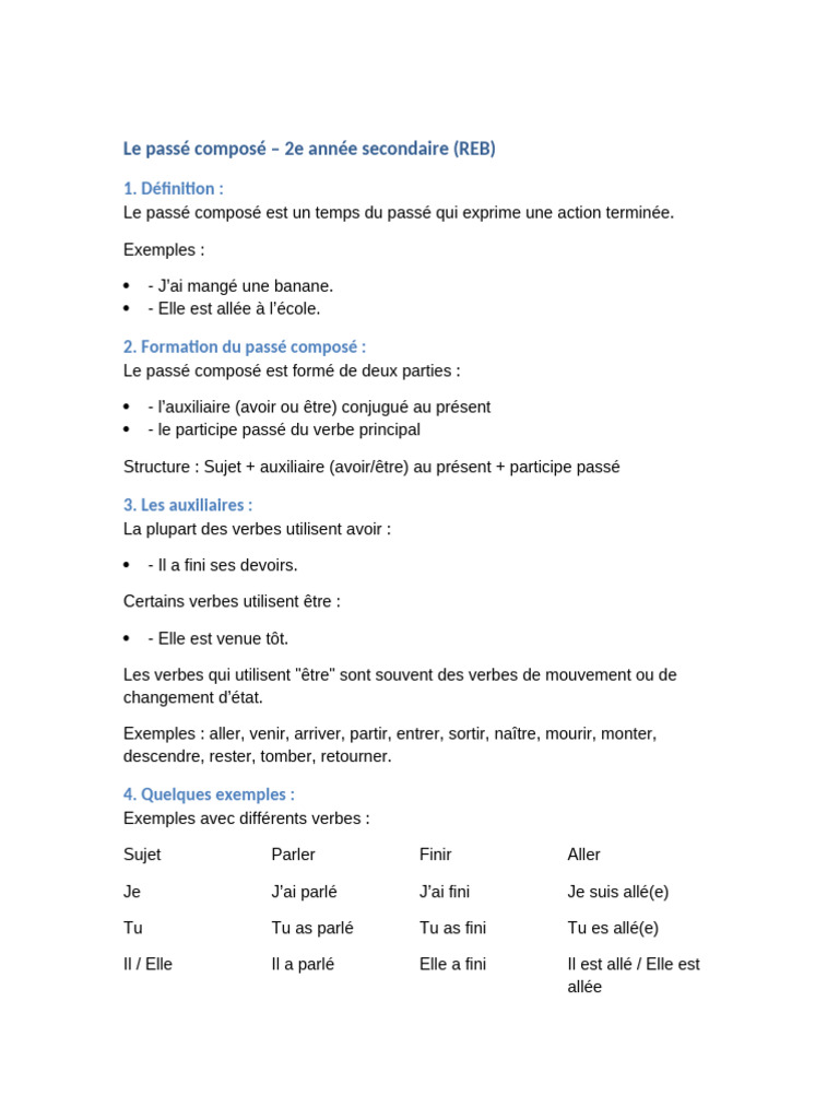 Le Passe Compose REB 2e Annee | PDF | Verbe | Unités sémantiques