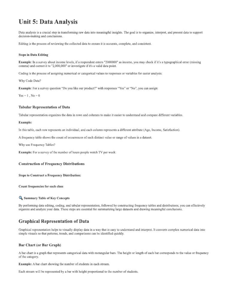 BRM Unit 5 | PDF