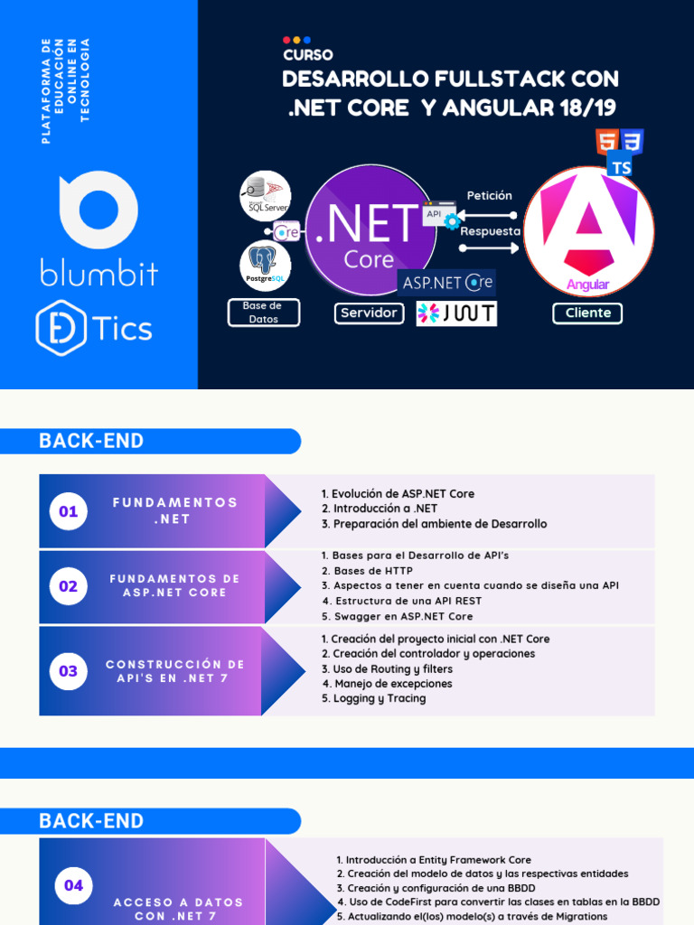 Curso Fullstack .NET y Angular Online | PDF | Informática | Ingeniería ...