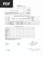 Revised Reservation Roster Guidelines | PDF