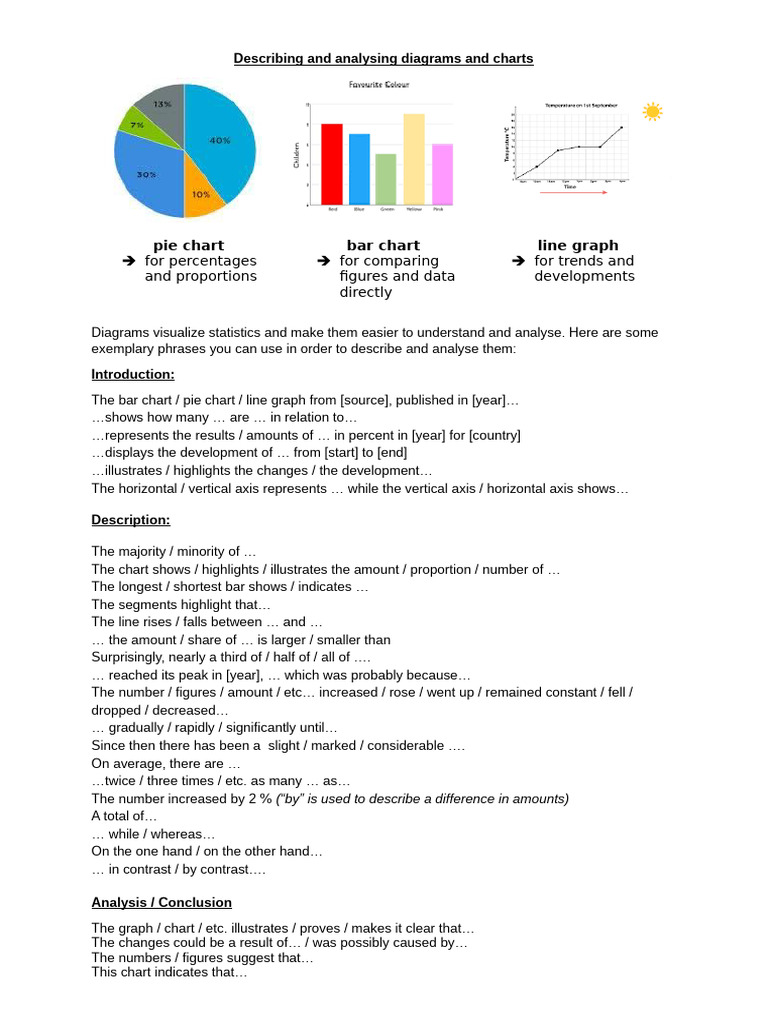 Diagrams Useful Vocabulary | PDF