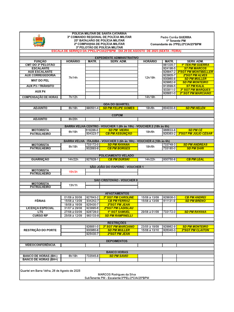 Escala de Serviço da PM-SC: Agosto 2025 | PDF | Polícia militar ...