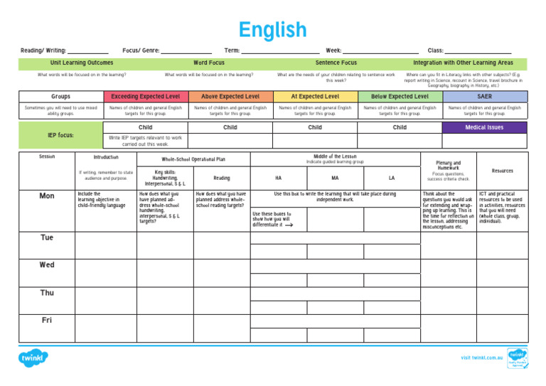 Weekly English Learning Plan Template | PDF | Psychological Concepts ...