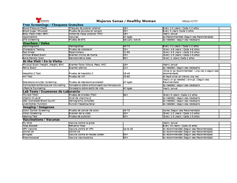 Healthy Woman Checklist - English - Spanish 2025 (Sreadsheet) | PDF ...