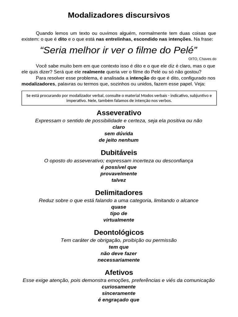 Modalizadores Discursivos e Suas Funções | PDF