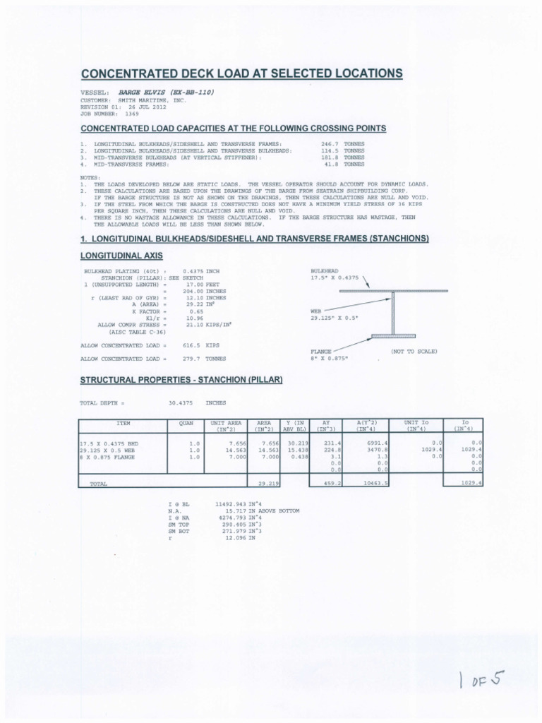 Elvis Allowable Point Load Calculations 2012 | PDF