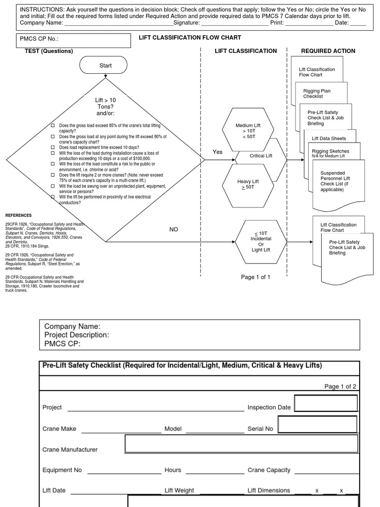 Contractor Lift Plan Sep 1509 Pdf Crane Machine Elevator 