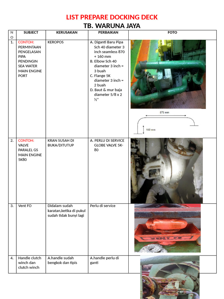 Daftar Perbaikan Docking Deck TB Waruna Jaya | PDF
