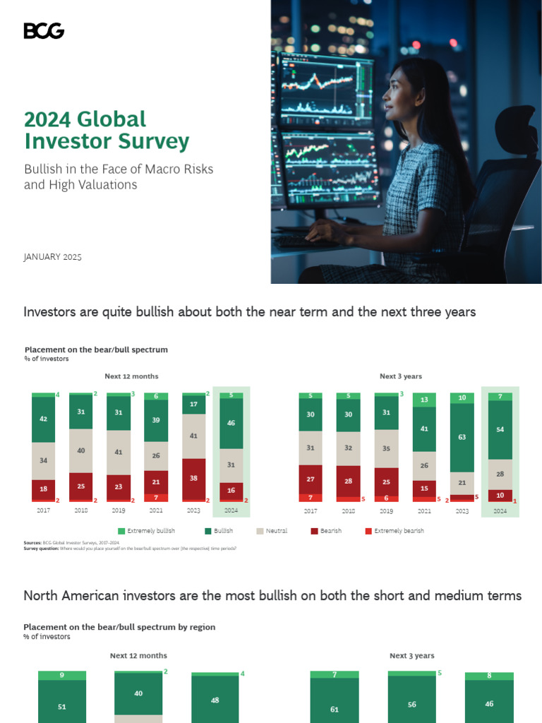 2024 Global Investor Sentiment Survey | PDF | Inflation | Recession