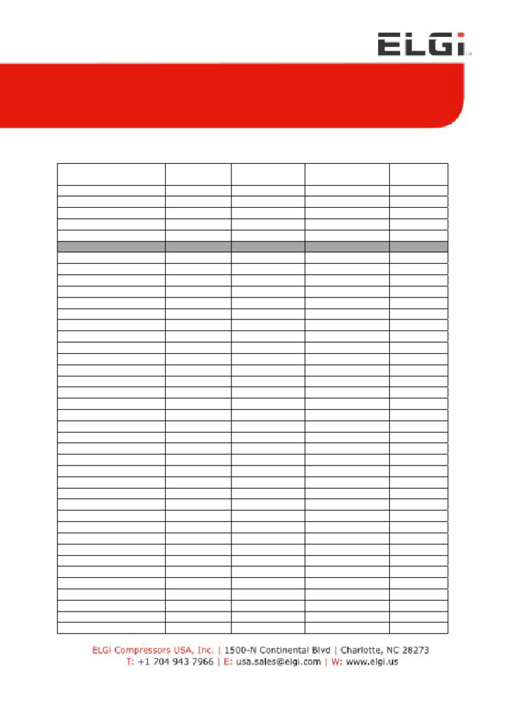 Electrical Data Chart for Motors | PDF | Fuse (Electrical ...