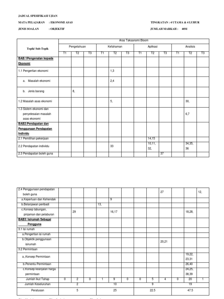 jsu dissertations