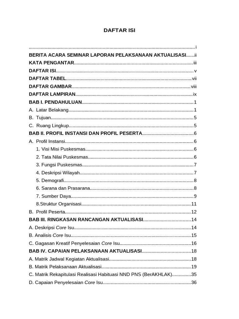 Daftar Isi | PDF