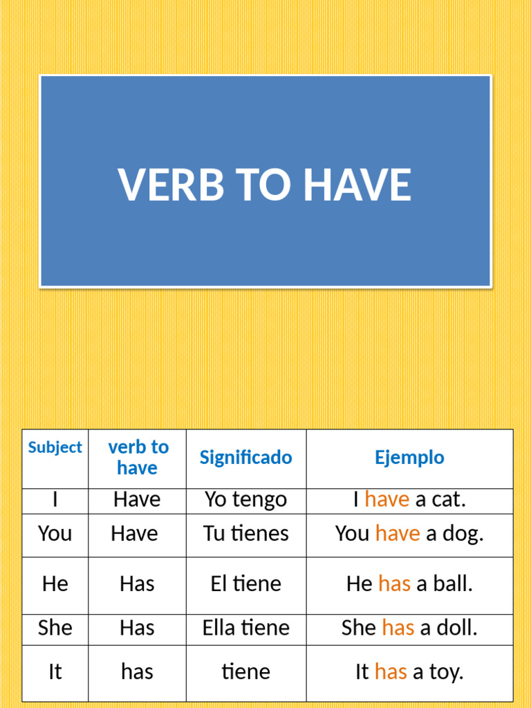 Have Has Grammar Drills Writing Creative Writing Tasks 83450 | PDF