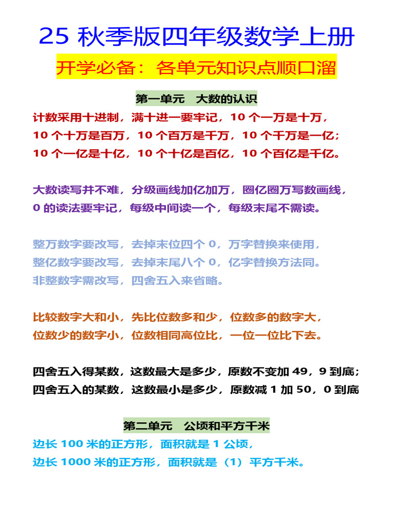 2025秋新版】四年级数学上册开学必备：各单元知识点顺口溜| PDF