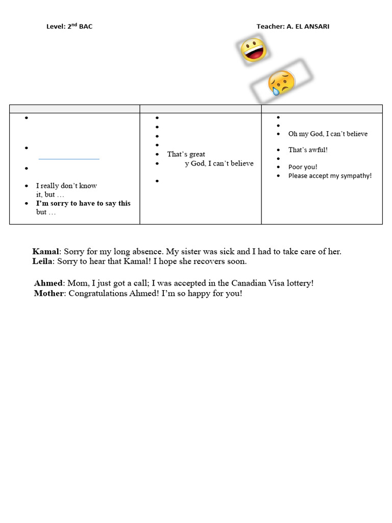 Responding To Good and Bad News | PDF