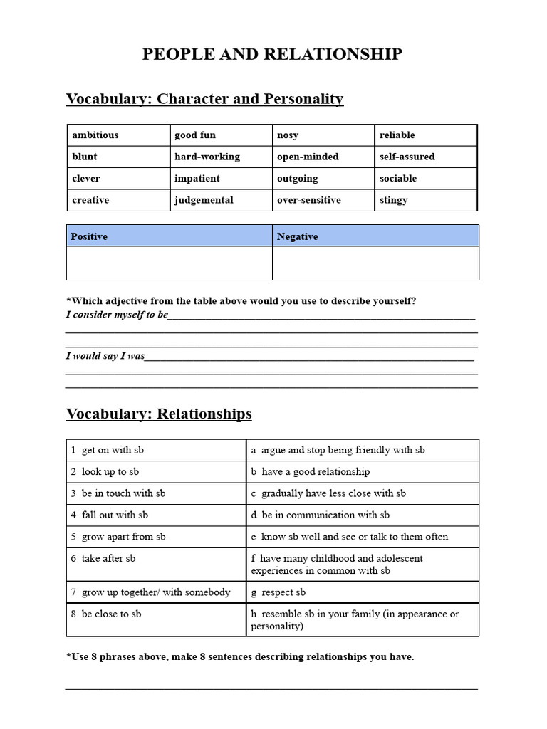Vocabulary for Describing Relationships | PDF | Adjective | Linguistic ...