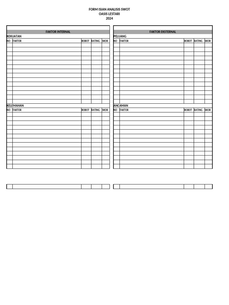 Form Isian Swot | PDF