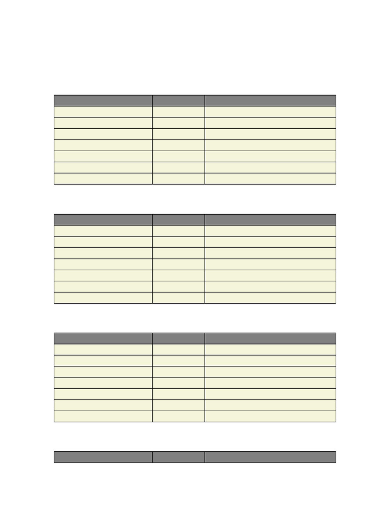 Tableau de Conversion des Unités | PDF