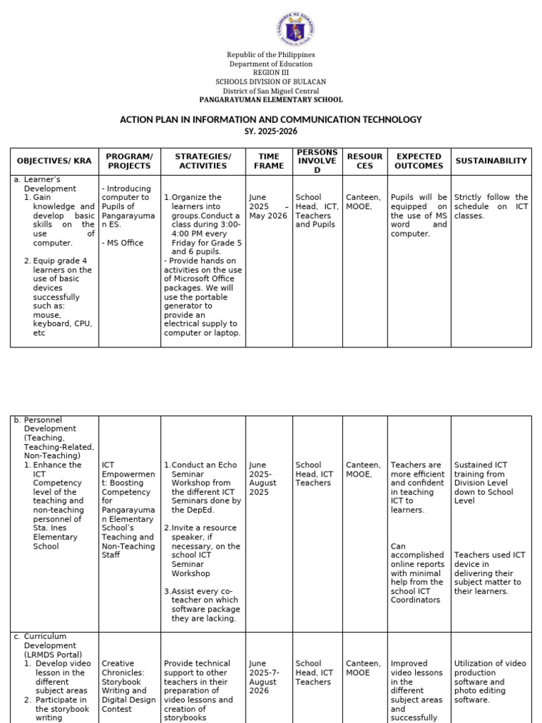 ICT Action Plan for Pangarayuman ES | PDF | Educational Technology ...