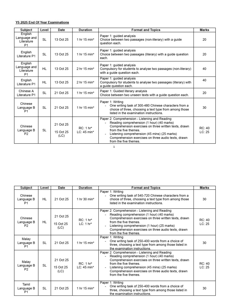 Y5 2025 Exam Schedule and Details | PDF | Function (Mathematics ...