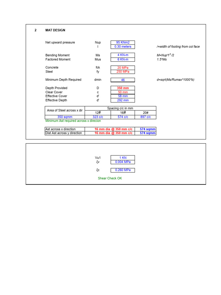 Mat Design Calculation Summary | PDF