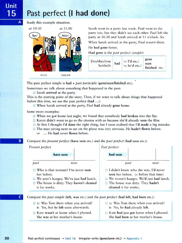 Past Perfect Simple | PDF