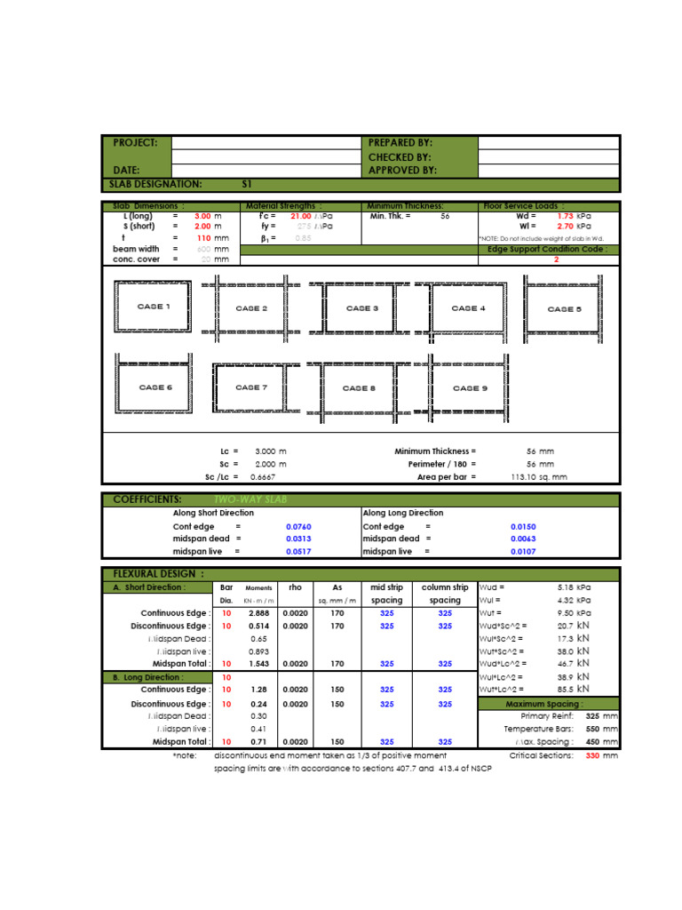 Slab Design Specifications and Analysis | PDF | Structural Engineering ...