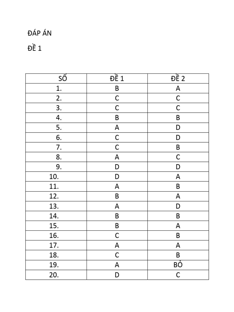 DAPAN | PDF
