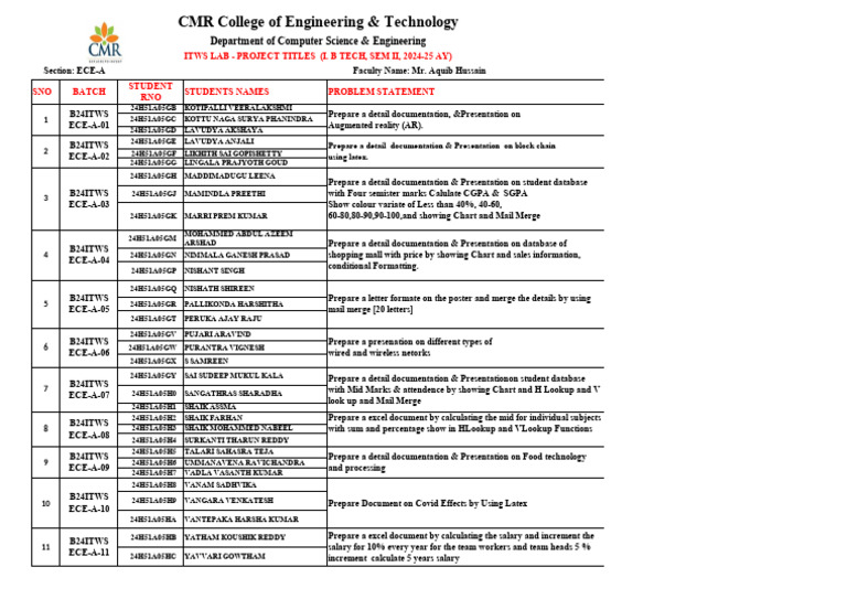 Cse e Itws Project Titles Batch 2 | PDF | Computing