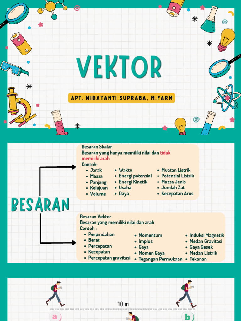 Besaran Vektor dan Skalar dalam Fisika | PDF